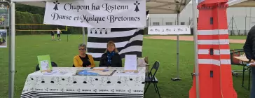 Forum des associations